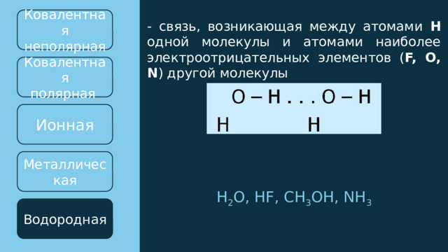 Ковалентная неполярная - связь, возникающая между атомами H одной молекулы и атомами наиболее электроотрицательных элементов ( F, O, N ) другой молекулы Ковалентная полярная Ионная Металлическая H 2 O, HF, CH 3 OH, NH 3 Водородная 