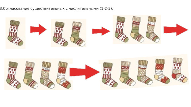 3.Согласование существительных с числительными (1-2-5). 