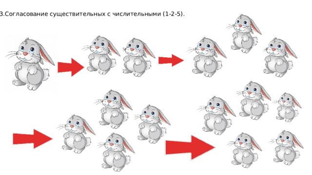 3.Согласование существительных с числительными (1-2-5). 