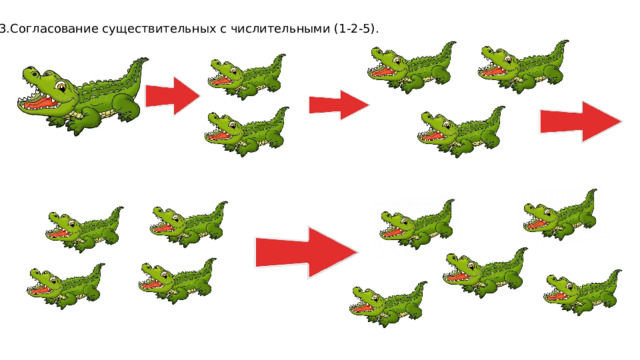 3.Согласование существительных с числительными (1-2-5). 