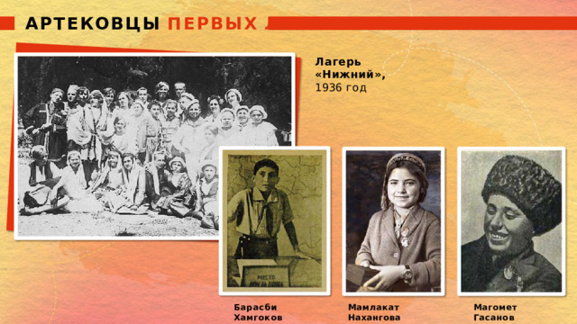 АРТЕКОВЦЫ  ПЕРВЫХ  ЛЕТ Лагерь  «Нижний», 1936  год Мамлакат  Нахангова Магомет  Гасанов Барасби  Хамгоков 
