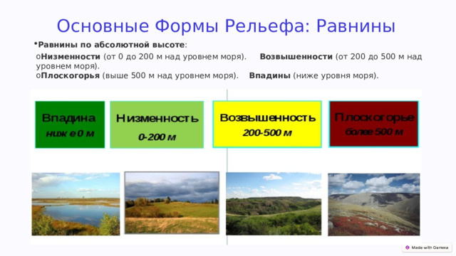 Основные Формы Рельефа: Равнины Равнины по абсолютной высоте :  Низменности  (от 0 до 200 м над уровнем моря).  Возвышенности  (от 200 до 500 м над уровнем моря).  Плоскогорья  (выше 500 м над уровнем моря).  Впадины  (ниже уровня моря).  Низменности  (от 0 до 200 м над уровнем моря).  Возвышенности  (от 200 до 500 м над уровнем моря).  Плоскогорья  (выше 500 м над уровнем моря).  Впадины  (ниже уровня моря).  