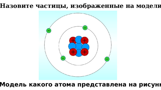 Назовите частицы, изображенные на модели . Модель какого атома представлена на рисунке? 