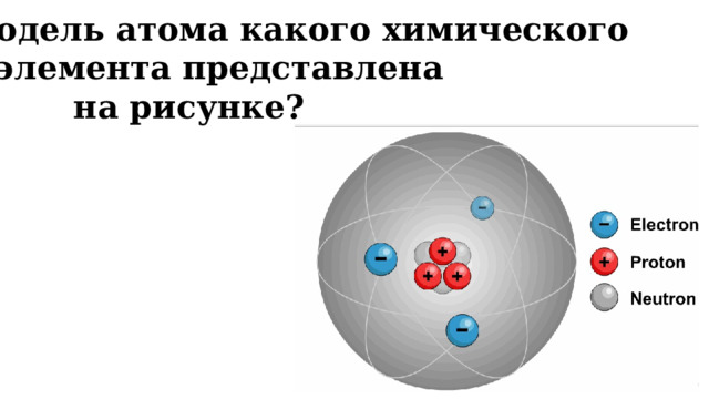Модель атома какого химического  элемента представлена  на рисунке? 