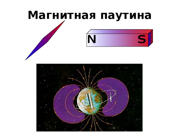 Магнитная паутина 