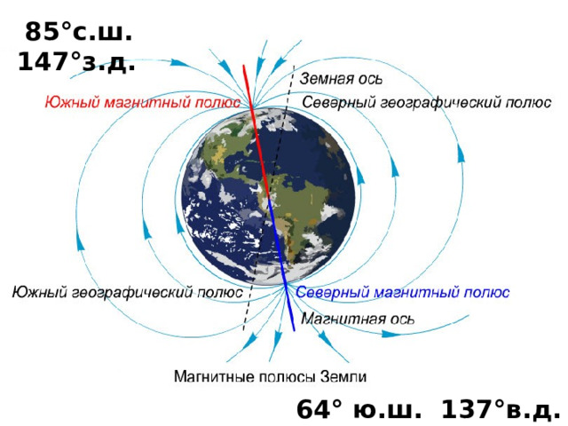  85°с.ш. 147°з.д. 64° ю.ш. 137°в.д. 