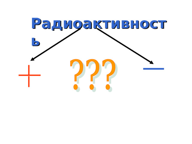 Радиоактивность 