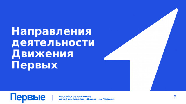 Направления деятельности Движения Первых 6 