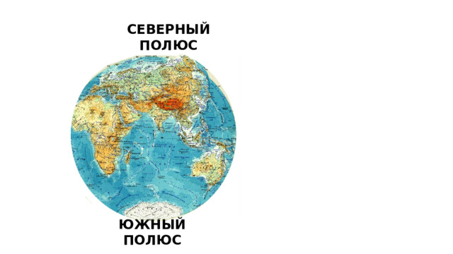 СЕВЕРНЫЙ ПОЛЮС ЮЖНЫЙ ПОЛЮС 