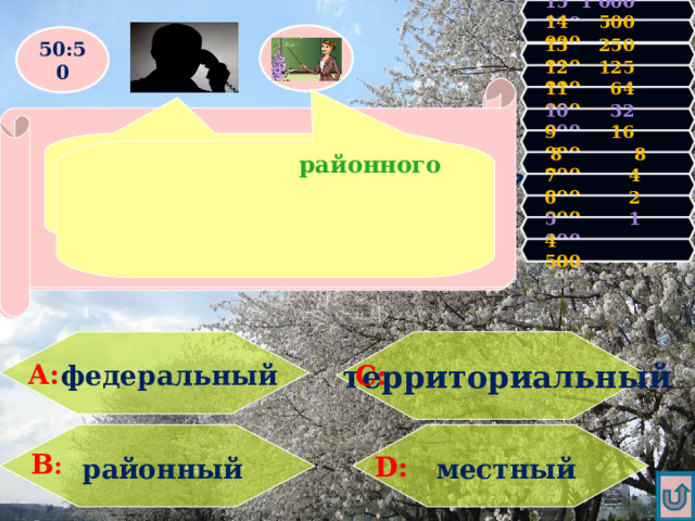 15 1 000 000 14 500 000 50:50 13 250 000 12 125 000 Правильно! У Вас 500 очков! Продолжаем игру! Увы, Вы проиграли! Игра закончена. 11 64 000 Какого уровня не существует в РСЧС?  10 32 000 9 16 000 По-моему, районного  районного   8 8 000 7 4 000 6 2 000 5 1 000 4 500   федеральный  территориальный   А: С:  районный  местный В : D : 