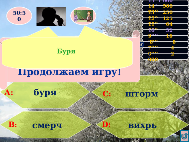 15 1 000 000 14 500 000 50:50 13 250 000 12 125 000 11 64 000 10 32 000 Правильно! У Вас 2000 очков! Продолжаем игру! Увы, Вы проиграли! Игра закончена. 9 16 000  Уверен, что ответ «А» Ветер , скорость которого составляет от 17 до 32 м/с :  Буря  8 8 000 7 4 000 6 2 000 буря   шторм   А: С:  смерч вихрь D : В : 