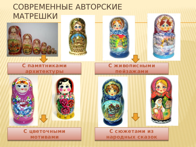 Современные авторские матрешки С живописными пейзажами С памятниками архитектуры С сюжетами из народных сказок С цветочными мотивами 