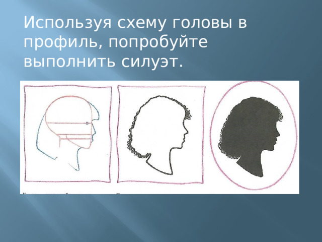Используя схему головы в профиль, попробуйте выполнить силуэт. 