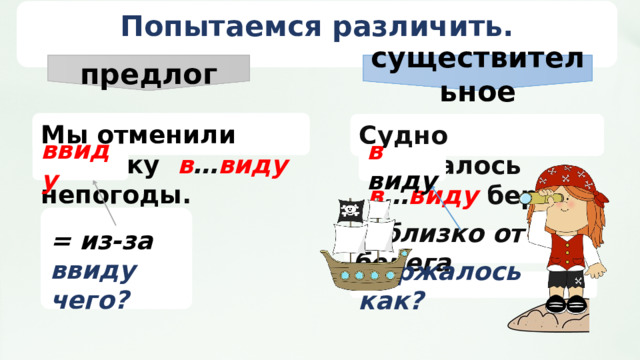 предлог существительное Попытаемся различить. Мы отменили поездку в … виду непогоды . Судно держалось  в … виду берега. ввиду в виду =  из-за = близко от берега ввиду чего? держалось как?  