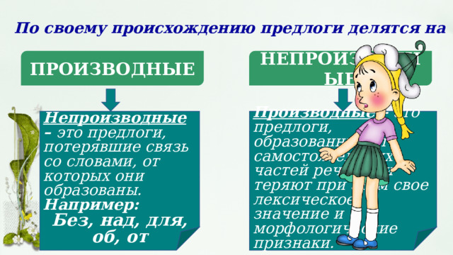 По своему происхождению предлоги делятся на  ПРОИЗВОДНЫЕ НЕПРОИЗВОДНЫЕ   Непроизводные – это предлоги, потерявшие связь со словами, от которых они образованы. Например: Производные – это предлоги, образованные от самостоятельных частей речи. Они теряют при этом свое лексическое значение и морфологические признаки. Без, над, для, об, от 