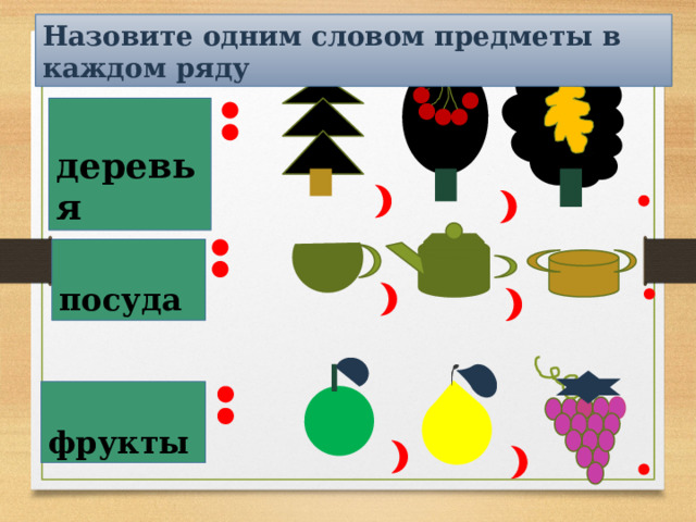 Назовите одним словом предметы в каждом ряду  деревья  посуда  фрукты 