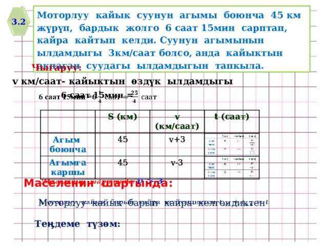Моторлуу кайык суунун агымы боюнча 45 км жүрүп, бардык жолго 6 саат 15мин сарптап, кайра кайтып келди. Суунун агымынын ылдамдыгы 3км/саат болсо, анда кайыктын акпаган суудагы ылдамдыгын тапкыла. 3.2 Чыгаруу: v км/саат- кайыктын ѳздүк ылдамдыгы   6 саат 15мин = Агым боюнча S (км) Агым боюнча S (км) Агымга каршы Агымга каршы v (км/саат) v (км/саат) 45 45 t (саат) t (саат) 45 v+3 v+3 45 v-3 v-3 Маселенин шартында:    Моторлуу кайык барып кайра келгендиктен   Теӊдеме түзѳм: 