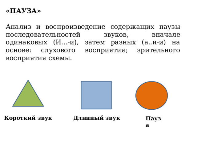 «ПАУЗА» Анализ и воспроизведение содержащих паузы последовательностей звуков, вначале одинаковых (И...-и), затем разных (а..и-и) на основе: слухового восприятия; зрительного восприятия схемы. Короткий звук Длинный звук Пауза 