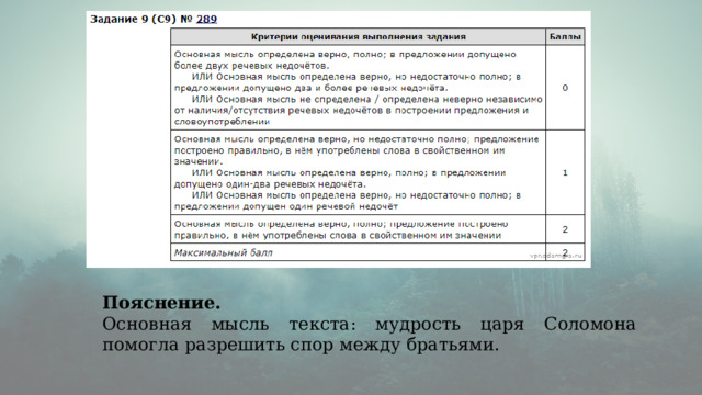 Пояснение.  Экспе́рт, щаве́левый, сковорода́, за́светло. 