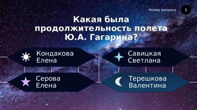 Номер вопроса Какая была продолжительность полета Ю.А. Гагарина? 5 Савицкая Светлана Кондакова Елена Терешкова Валентина Серова Елена 