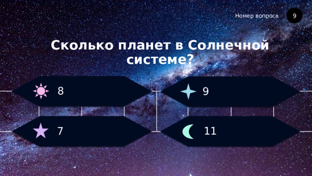 Номер вопроса Сколько планет в Солнечной системе? 9 8 9 11 7 