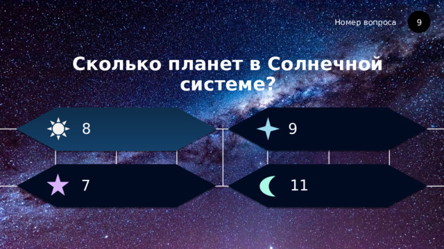 Номер вопроса Сколько планет в Солнечной системе? 9 9 8 11 7 