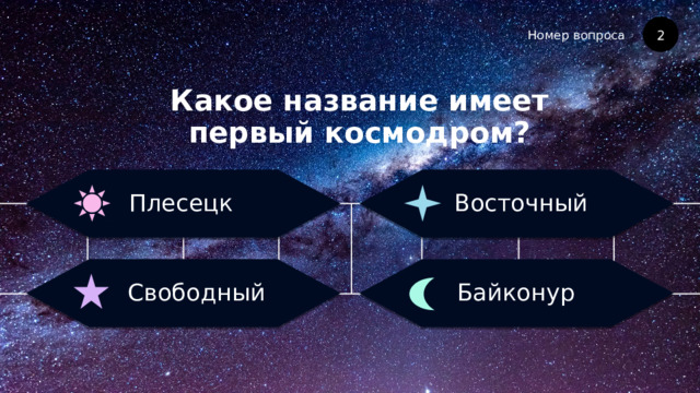 Номер вопроса Какое название имеет первый космодром? 2 Восточный Плесецк Байконур Свободный 