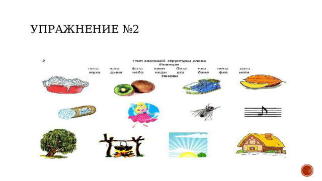 Упражнение №2 
