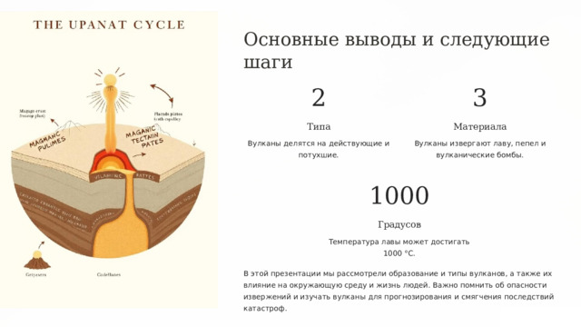  Основные выводы и следующие шаги 2 3 Типа Материала Вулканы делятся на действующие и потухшие. Вулканы извергают лаву, пепел и вулканические бомбы. 1000 Градусов Температура лавы может достигать 1000 °С. В этой презентации мы рассмотрели образование и типы вулканов, а также их влияние на окружающую среду и жизнь людей. Важно помнить об опасности извержений и изучать вулканы для прогнозирования и смягчения последствий катастроф. 