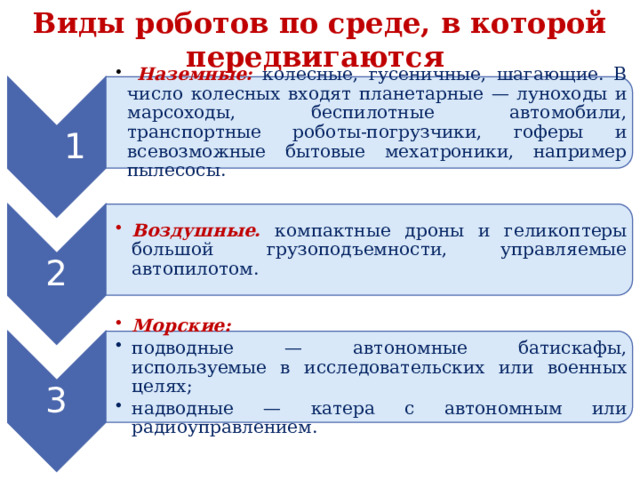  1  Наземные: колесные, гусеничные, шагающие. В число колесных входят планетарные — луноходы и марсоходы, беспилотные автомобили, транспортные роботы-погрузчики, гоферы и всевозможные бытовые мехатроники, например пылесосы.  Наземные: колесные, гусеничные, шагающие. В число колесных входят планетарные — луноходы и марсоходы, беспилотные автомобили, транспортные роботы-погрузчики, гоферы и всевозможные бытовые мехатроники, например пылесосы. 2 Воздушные. компактные дроны и геликоптеры большой грузоподъемности, управляемые автопилотом. Воздушные. компактные дроны и геликоптеры большой грузоподъемности, управляемые автопилотом. 3 Морские: Морские: подводные — автономные батискафы, используемые в исследовательских или военных целях; надводные — катера с автономным или радиоуправлением. подводные — автономные батискафы, используемые в исследовательских или военных целях; надводные — катера с автономным или радиоуправлением. Виды роботов по среде, в которой передвигаются 