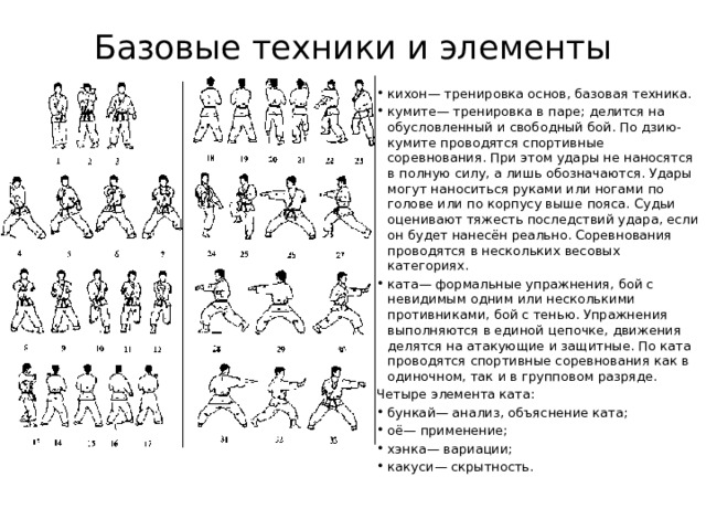 Базовые техники и элементы   кихон— тренировка основ, базовая техника. кумите— тренировка в паре; делится на обусловленный и свободный бой. По дзию-кумите проводятся спортивные соревнования. При этом удары не наносятся в полную силу, а лишь обозначаются. Удары могут наноситься руками или ногами по голове или по корпусу выше пояса. Судьи оценивают тяжесть последствий удара, если он будет нанесён реально. Соревнования проводятся в нескольких весовых категориях. ката— формальные упражнения, бой с невидимым одним или несколькими противниками, бой с тенью. Упражнения выполняются в единой цепочке, движения делятся на атакующие и защитные. По ката проводятся спортивные соревнования как в одиночном, так и в групповом разряде. Четыре элемента ката: бункай— анализ, объяснение ката; оё— применение; хэнка— вариации; какуси— скрытность. 