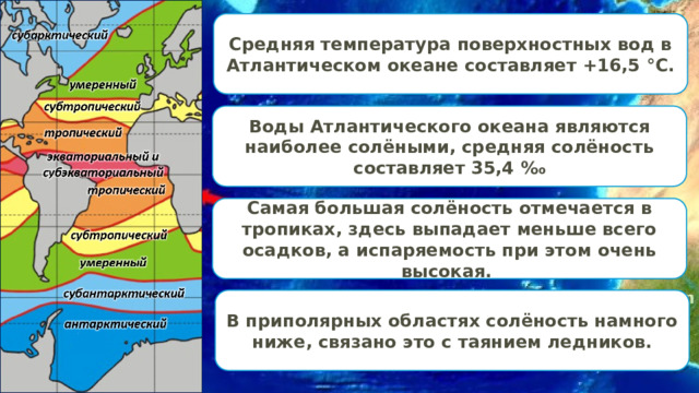 Средняя температура поверхностных вод в Атлантическом океане составляет +16,5 °С. Воды Атлантического океана являются наиболее солёными, средняя солёность составляет 35,4 ‰ Самая большая солёность отмечается в тропиках, здесь выпадает меньше всего осадков, а испаряемость при этом очень высокая. В приполярных областях солёность намного ниже, связано это с таянием ледников. 