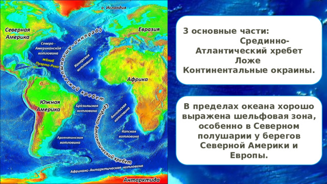 3 основные части: Срединно-Атлантический хребет Ложе Континентальные окраины. В пределах океана хорошо выражена шельфовая зона, особенно в Северном полушарии у берегов Северной Америки и Европы. 