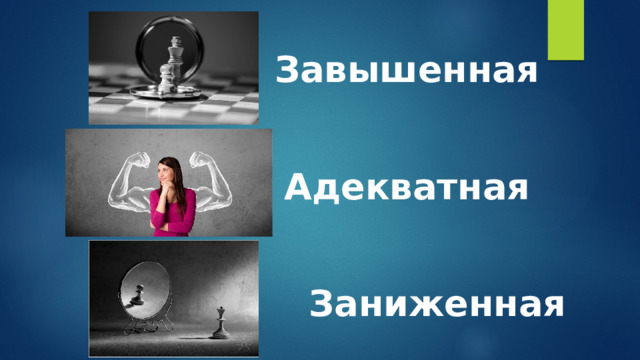 Завышенная Адекватная Заниженная 