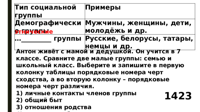 Тип социальной группы Примеры Демографические группы Мужчины, женщины, дети, молодёжь и др. … _________ группы Русские, белорусы, татары, немцы и др. этнические Антон живёт с мамой и дедушкой. Он учится в 7 классе. Сравните две малые группы: семью и школьный класс. Выберите и запишите в первую колонку таблицы порядковые номера черт сходства, а во вторую колонку – порядковые номера черт различия. 1) личные контакты членов группы 2) общий быт 3) отношения родства 4) наличие особых норм поведения 1423 