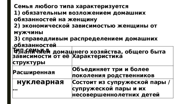 Семья любого типа характеризуется 1) обязательным возложением домашних обязанностей на женщину 2) экономической зависимостью женщины от мужчины 3) справедливым распределением домашних обязанностей 4)наличием домашнего хозяйства, общего быта Тип семьи в зависимости от её структуры Расширенная Характеристика … Объединяет три и более поколения родственников Состоит из супружеской пары / супружеской пары и их несовершеннолетних детей нуклеарная 