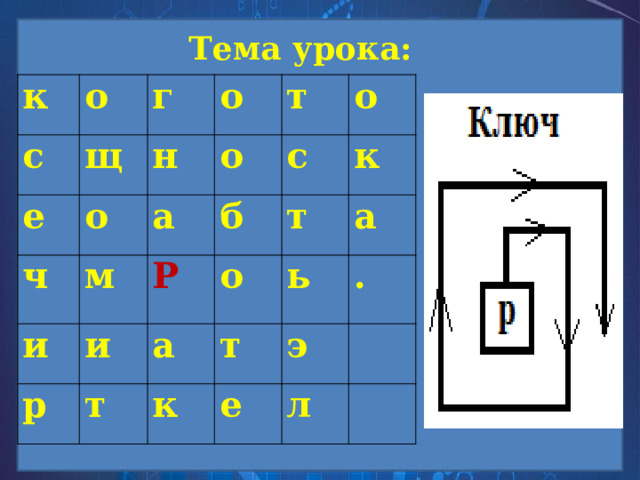 Тема урока: к с о щ е г о н о ч о м а т и о Р б с р и т к о а т а ь т к . э е л 