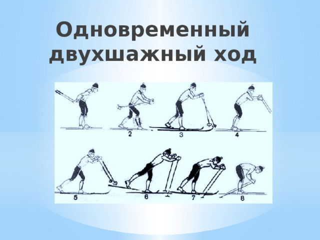 Одновременный двухшажный ход   