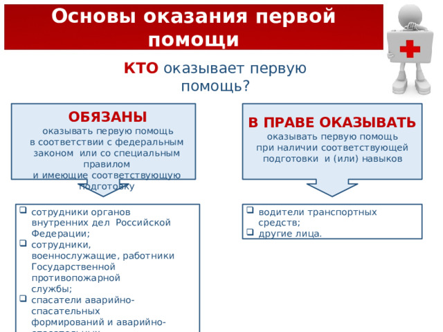 Основы оказания первой помощи КТО  оказывает  первую помощь? ОБЯЗАНЫ оказывать  первую помощь в соответствии с федеральным законом  или  со специальным  правилом и  имеющие  соответствующую  подготовку В  ПРАВЕ  ОКАЗЫВАТЬ оказывать первую  помощь при наличии соответствующей подготовки  и (или)  навыков сотрудники органов внутренних дел  Российской  Федерации; водители  транспортных  средств; другие  лица. сотрудники, военнослужащие,  работники Государственной  противопожарной службы; спасатели  аварийно-спасательных формирований  и  аварийно-спасательных служб. 