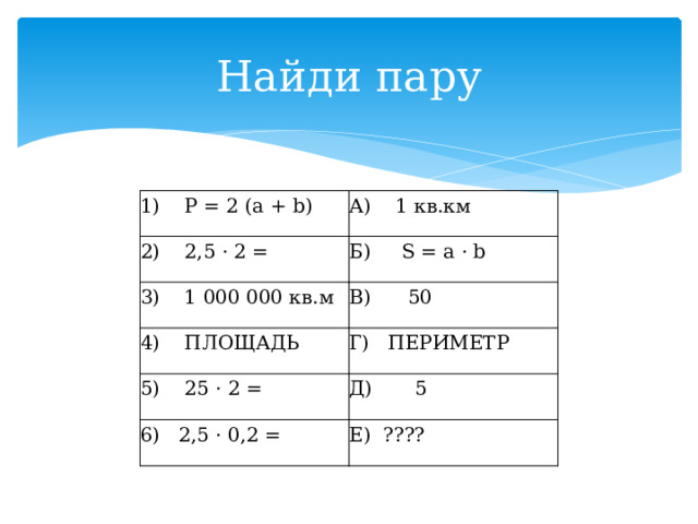 Найди пару 1) Р = 2 (а + b) А) 1 кв.км 2) 2,5 · 2 = Б) S = а · b 3) 1 000 000 кв.м В) 50 4) ПЛОЩАДЬ Г) ПЕРИМЕТР 5) 25 · 2 = Д) 5 6) 2,5 · 0,2 = Е) ???? 