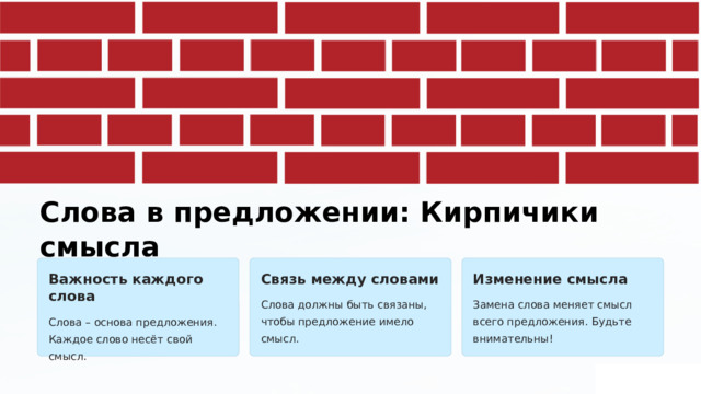  Слова в предложении: Кирпичики смысла Важность каждого слова Связь между словами Изменение смысла Слова должны быть связаны, чтобы предложение имело смысл. Замена слова меняет смысл всего предложения. Будьте внимательны! Слова – основа предложения. Каждое слово несёт свой смысл. 