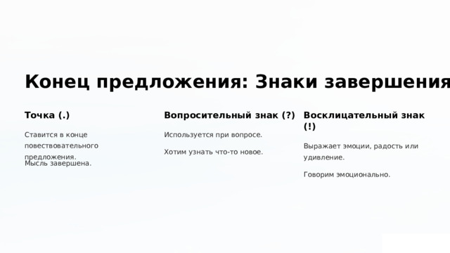  Конец предложения: Знаки завершения Точка (.) Вопросительный знак (?) Восклицательный знак (!) Ставится в конце повествовательного предложения. Используется при вопросе. Выражает эмоции, радость или удивление. Хотим узнать что-то новое. Мысль завершена. Говорим эмоционально. 
