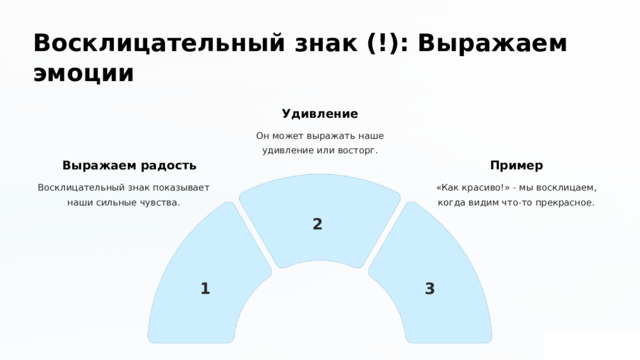  Восклицательный знак (!): Выражаем эмоции Удивление Он может выражать наше удивление или восторг. Выражаем радость Пример Восклицательный знак показывает наши сильные чувства. «Как красиво!» - мы восклицаем, когда видим что-то прекрасное. 2 1 3 