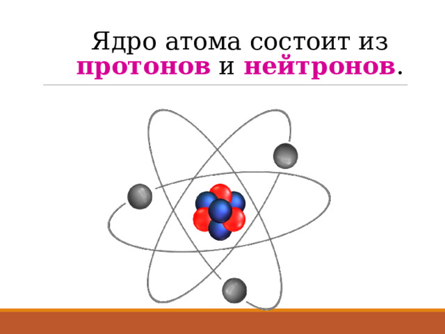 Ядро атома состоит из протонов и нейтронов . 