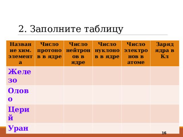 2. Заполните таблицу Название хим. элемента Число протонов в ядре Железо Число нейтронов в ядре Олово Число нуклонов в ядре Церий Число электронов в атоме Уран Заряд ядра в Кл  