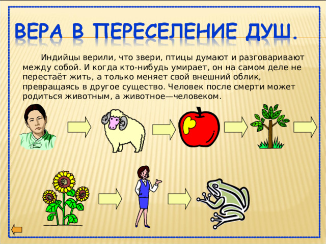  Индийцы верили, что звери, птицы думают и разговаривают между собой. И когда кто-нибудь умирает, он на самом деле не перестаёт жить, а только меняет свой внешний облик, превращаясь в другое существо. Человек после смерти может родиться животным, а животное—человеком. 