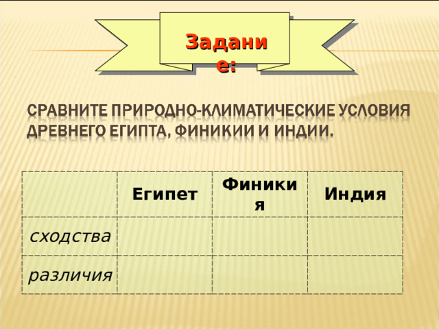 Задание: Египет сходства Финикия различия Индия 