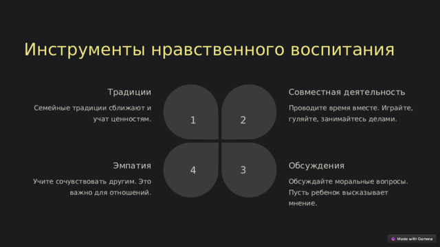 Инструменты нравственного воспитания Совместная деятельность Традиции Семейные традиции сближают и учат ценностям. Проводите время вместе. Играйте, гуляйте, занимайтесь делами. 1 2 Эмпатия Обсуждения 3 4 Учите сочувствовать другим. Это важно для отношений. Обсуждайте моральные вопросы. Пусть ребенок высказывает мнение.  
