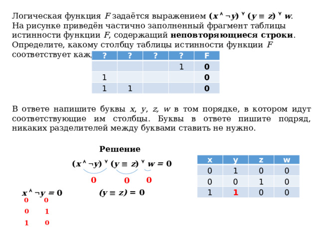 Логическая функция F задаётся выражением ( x     y )  ( y    z )   w . На рисунке приведён частично заполненный фрагмент таблицы истинности функции F , содержащий неповторяющиеся строки . Определите, какому столбцу таблицы истинности функции F соответствует каждая из переменных x , y , z, w . ? ?   1   ? ?     1   F 1 1   0   0   0 В ответе напишите буквы x , y , z, w в том порядке, в котором идут соответствующие им столбцы. Буквы в ответе пишите подряд, никаких разделителей между буквами ставить не нужно. Решение х у 0 z 0 1 w 1 0 0 1 0 1 0 0 0 ( x     y )  ( y    z )   w = 0 0 0 0 (y    z) = 0 x     y = 0 0 0 0 1 1 0 