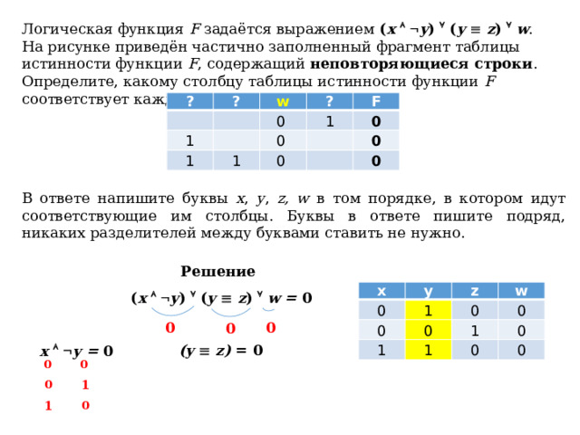 Логическая функция F задаётся выражением ( x     y )  ( y    z )   w . На рисунке приведён частично заполненный фрагмент таблицы истинности функции F , содержащий неповторяющиеся строки . Определите, какому столбцу таблицы истинности функции F соответствует каждая из переменных x , y , z, w . ? ?   1   w ?   0  1 0  F 1 1   0 0  0   0 В ответе напишите буквы x , y , z, w в том порядке, в котором идут соответствующие им столбцы. Буквы в ответе пишите подряд, никаких разделителей между буквами ставить не нужно. Решение х у 0 z 0 1 w 1 0 0 1 0 1 0 0 0 ( x     y )  ( y    z )   w = 0 0 0 0 (y    z) = 0 x     y = 0 0 0 0 1 1 0 